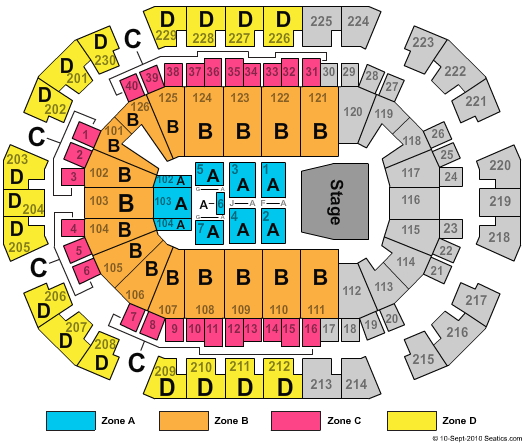 Save Mart Center End Stage Zone Seating Chart